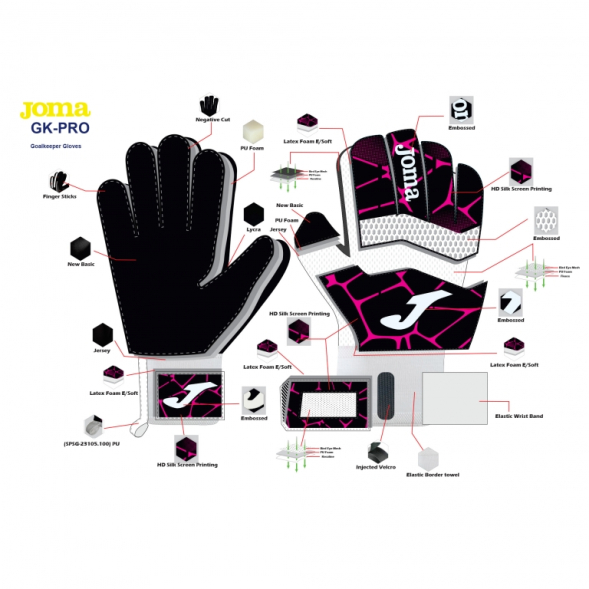 GUANTES PORTERO GK- PRO NEGRO ORO